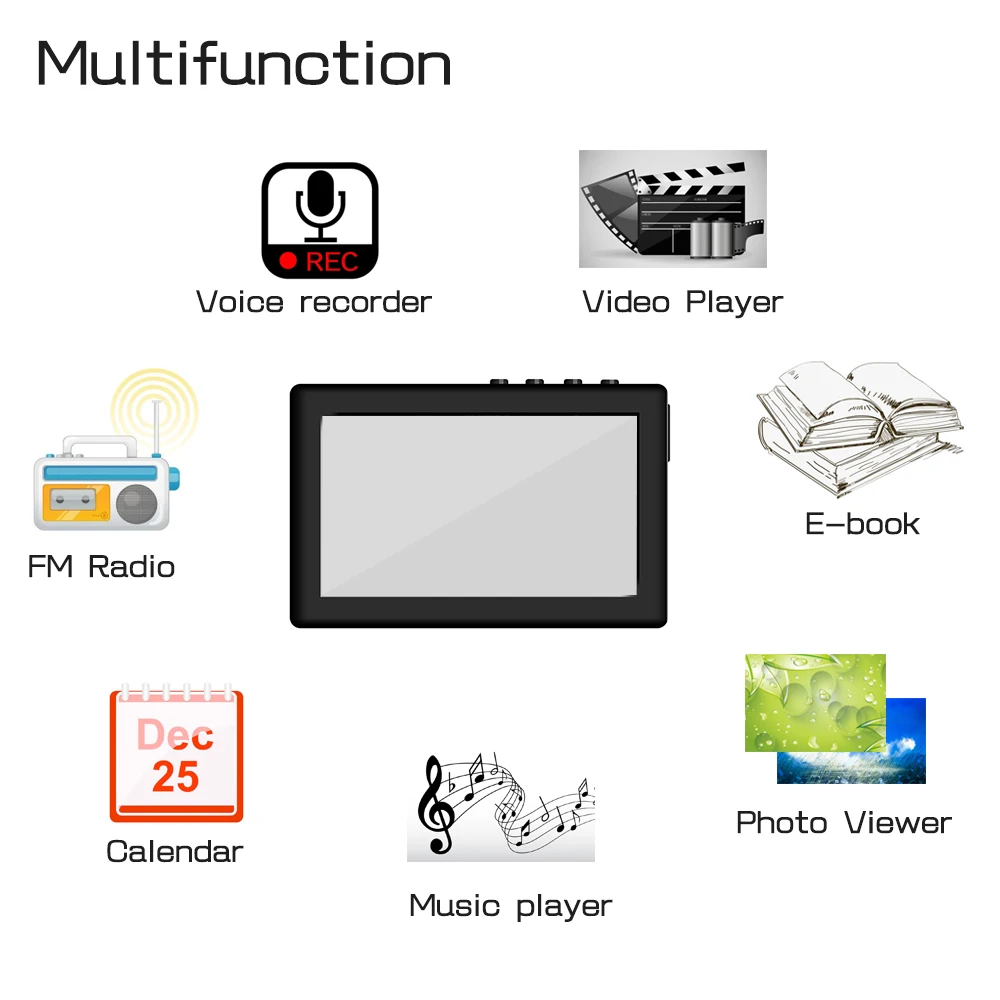 Perlinta MP3 MP4 MP5 видеоплеер, 8 Гб встроенной памяти, 4,3 дюймовый резистивный сенсорный экран и кнопка двойного управления музыкальным плеером