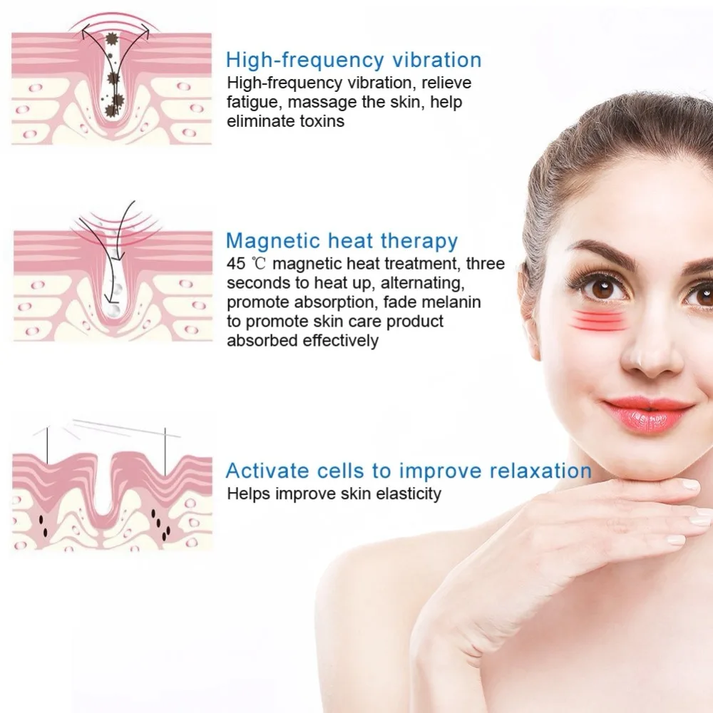 puffiness remoção ferramenta de cuidados com os olhos