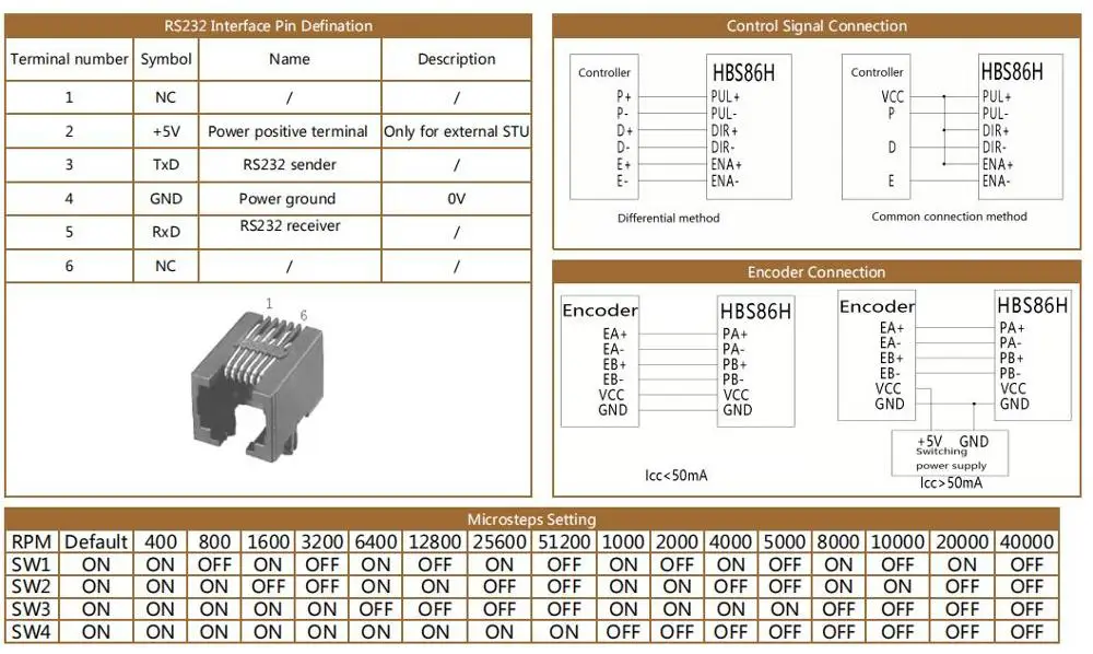 1 Ось замкнутый контур шаговый двигатель NEMA34 34SSM5460 170 мм 12N. m 1700 oz. Нажмите на изображение для просмотра в полный размер в 6A 1000 линии и сервопривод HBS86H набор контроллеров cnc