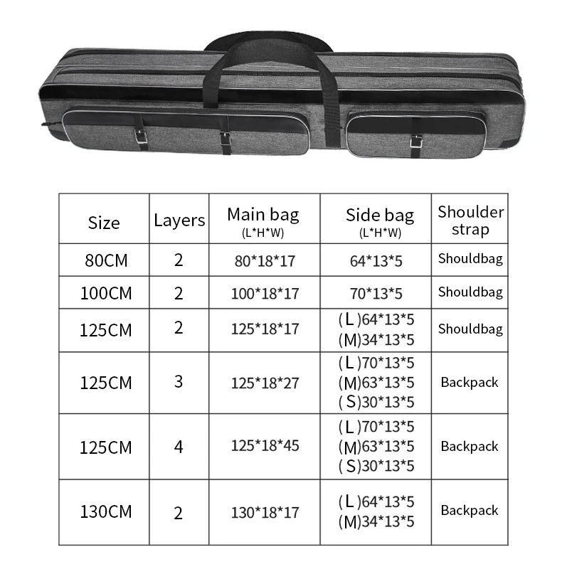 Открытый 2 слоя сумки для рыбалки 80 см 100 см 125 см 130 см Водонепроницаемый рыболовные снасти Сумка мешок рыболовной удочки Полюс сумки XA112G