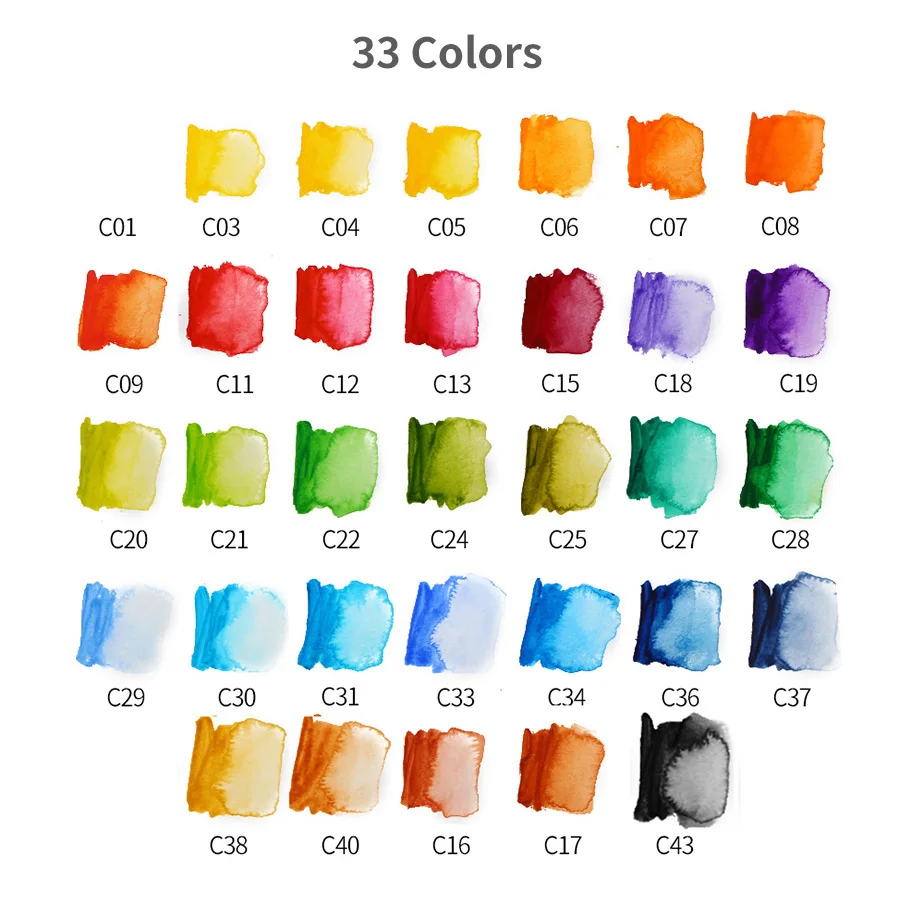 33