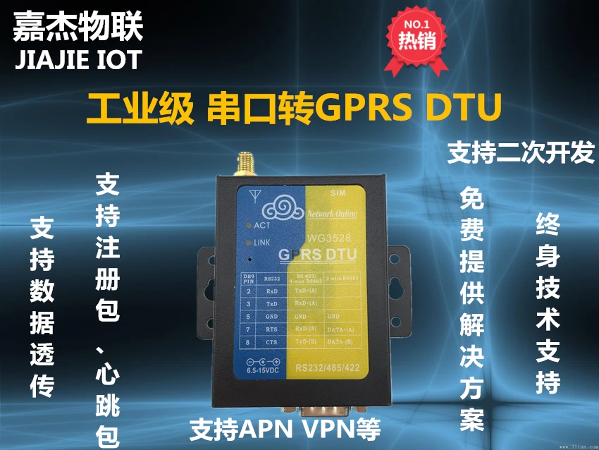 GPRS DTU промышленный класс беспроводной передачи данных терминал последовательный