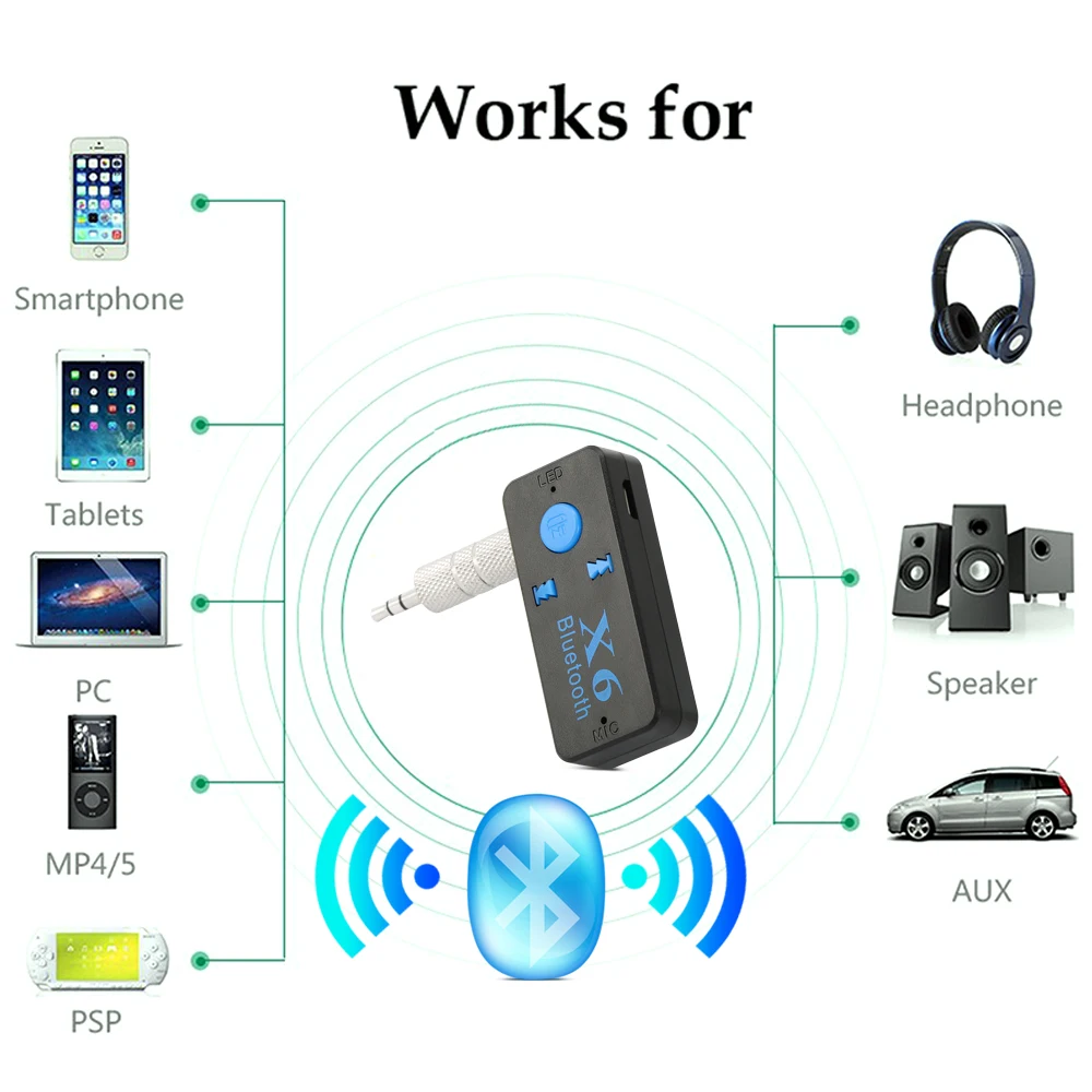Универсальный 3 5 мм разъем Bluetooth Aux аудио приемник для Mercedes W203 BMW E39 E36 E90 F30 F10 Volvo XC60