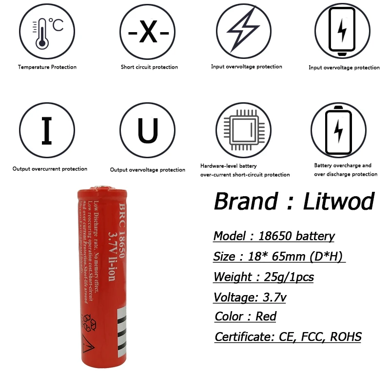 Litwod z35 перезаряжаемый мини-фонарь для наружного кемпинга Индуктивный Фонарь налобный фонарь светодиодный датчик движения налобный фонарь