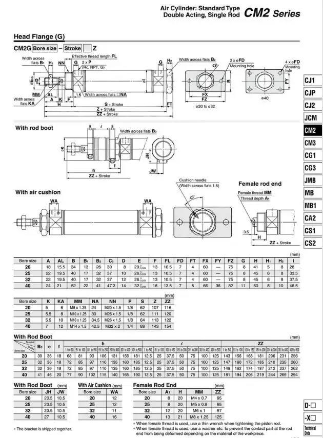 CDM2KB20-50AZ CDM2KB40-50Z SMC из нержавеющей стали мини цилиндр пневматические инструменты CDM2KB серии