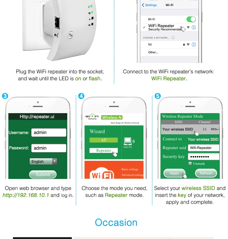 Easyidea Wi-Fi ретранслятор 300 Мбит/с Беспроводной Extender сигнала сети Диапазон Антенны ускорители усилитель сигнала 802.11n/b/g