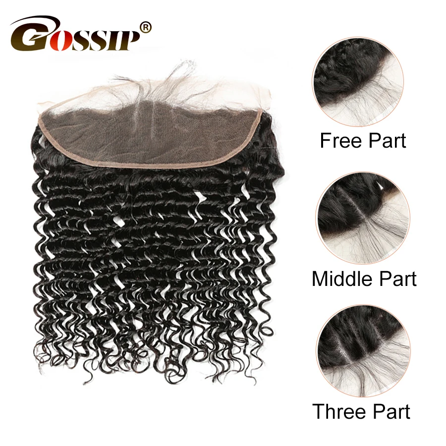 Remy Hair Deep Wave Frontal Pre Plucked Lace Frontal Closure With Baby Hair Frontal Brazilian Hair 100% Human Hair Closure