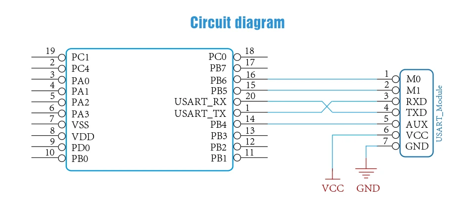E64-T100S2 433mhz rf transmitter rf module (5)