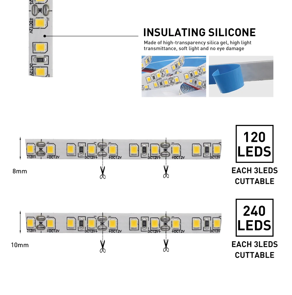 1 м 2 м 3 м 4 м 5 м Светодиодная лента 2835 120 светодиодный S 240 светодиодный s белый теплый белый не водонепроницаемый гибкий светильник Светодиодная лента DC12V декоративный светильник ing