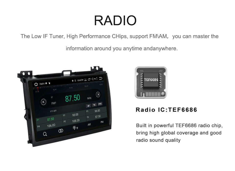 Flash Deal 9 inch Car Radio DSP For Toyota Land Cruiser Prado 120 LEXUS GX 470 GPS Navi Bluetooth Wifi Video Out Android Multimedia Player 4