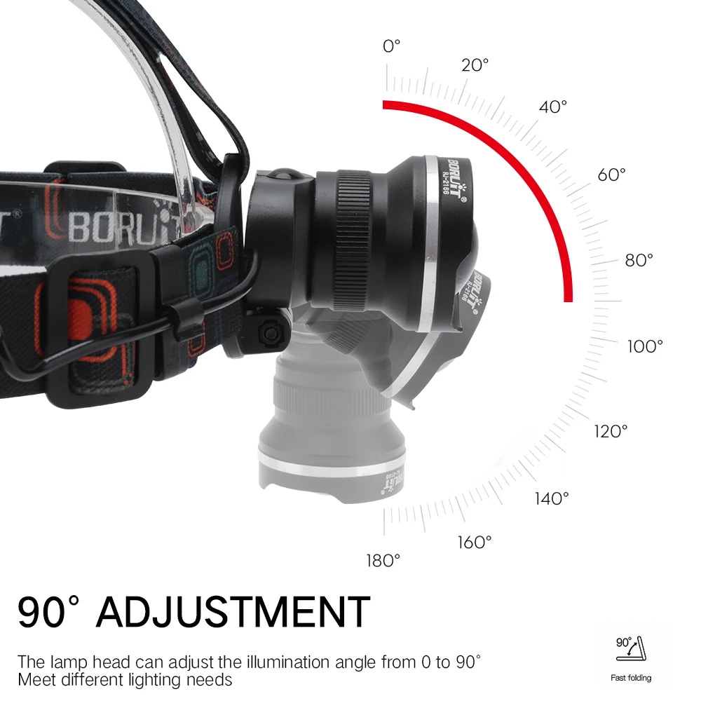 BORUiT RJ-2166 4000лм T6 светодиодный фонарь 3 режима Zoom налобный фонарь Водонепроницаемый Головной фонарь фонарик для рыбалки и походов батареей АА