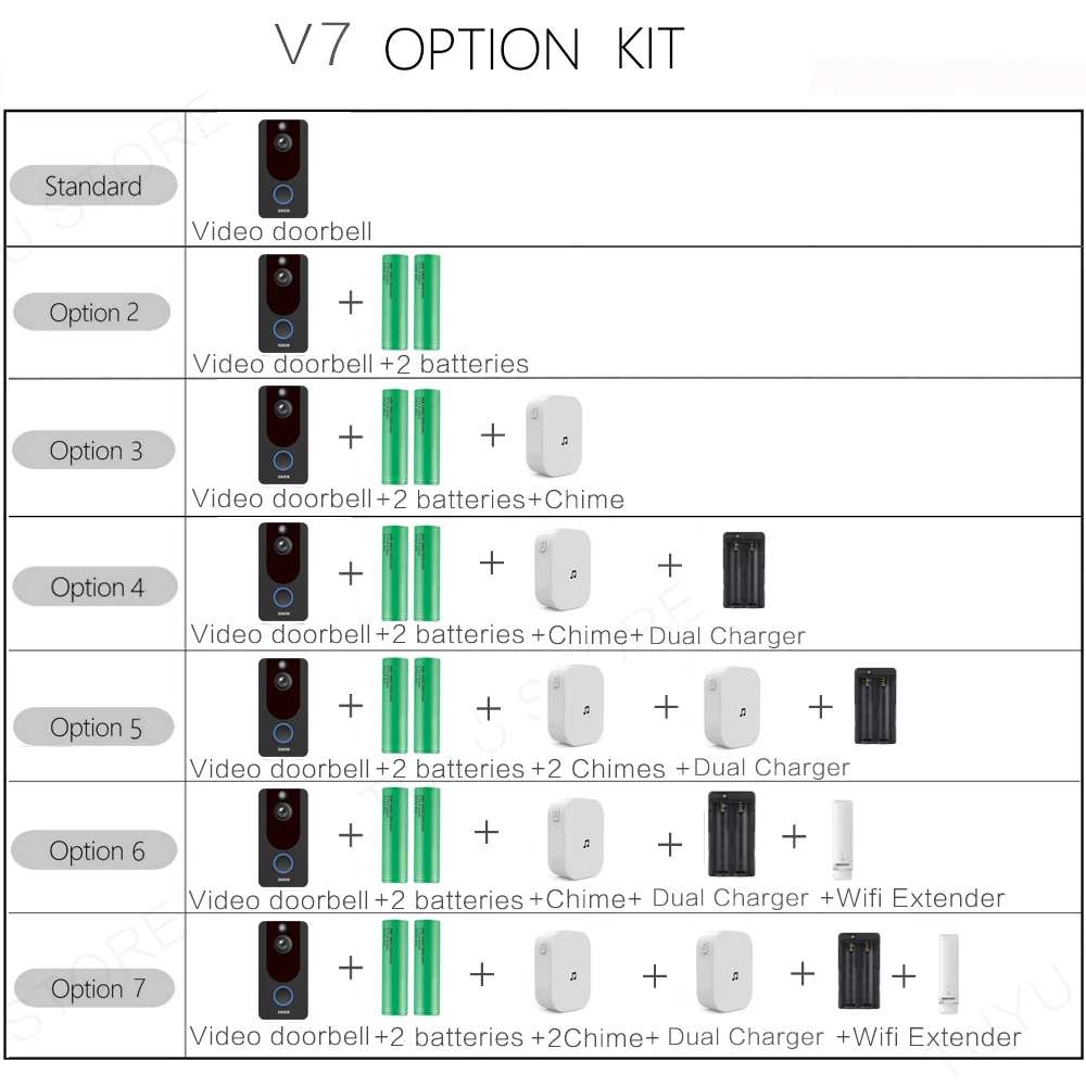 Eken V7 видео doorbell1080p с ringtone ночного видения беспроводной мониторинг безопасности Интеллектуальное обнаружение движения домофон камера