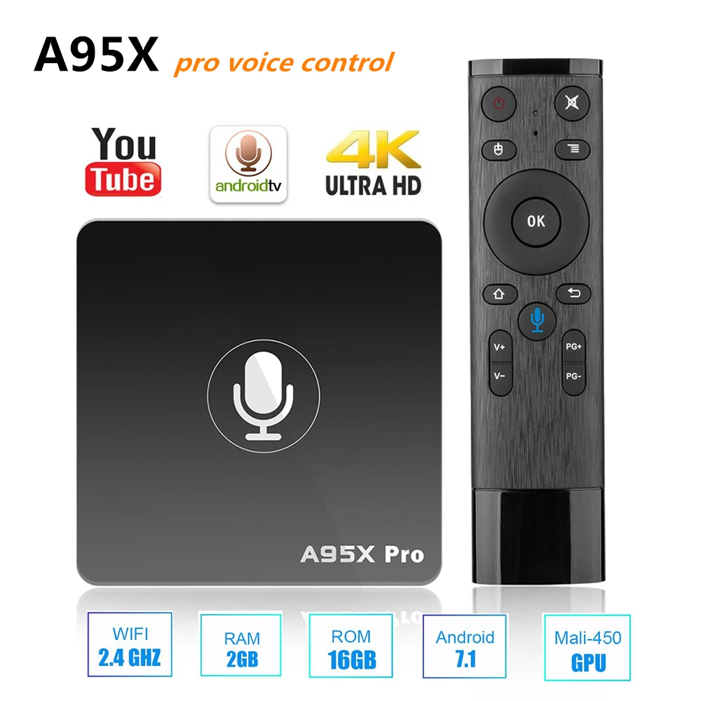 

A95X PRO Voice Control TV Box Android 7.1 Amlogic S905W 2GB RAM 16GB ROM Set Top Box 2.4G WiFi 100Mbps H.265 4K HD Media Player