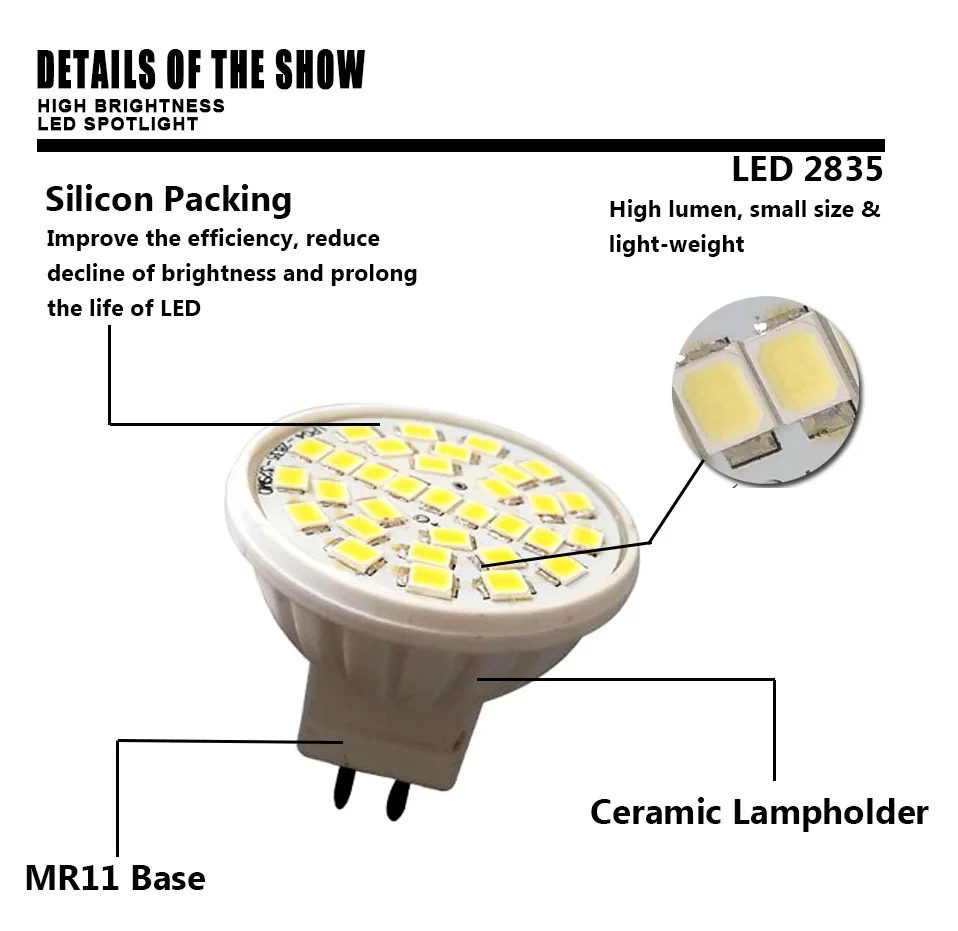 Мини Новый 2017 MR11 прожектор лампы переменного тока 110 В 220 в 3 Вт 32 светодиодный S SMD2835 лампада светодиодный керамические лампочки Bombillas