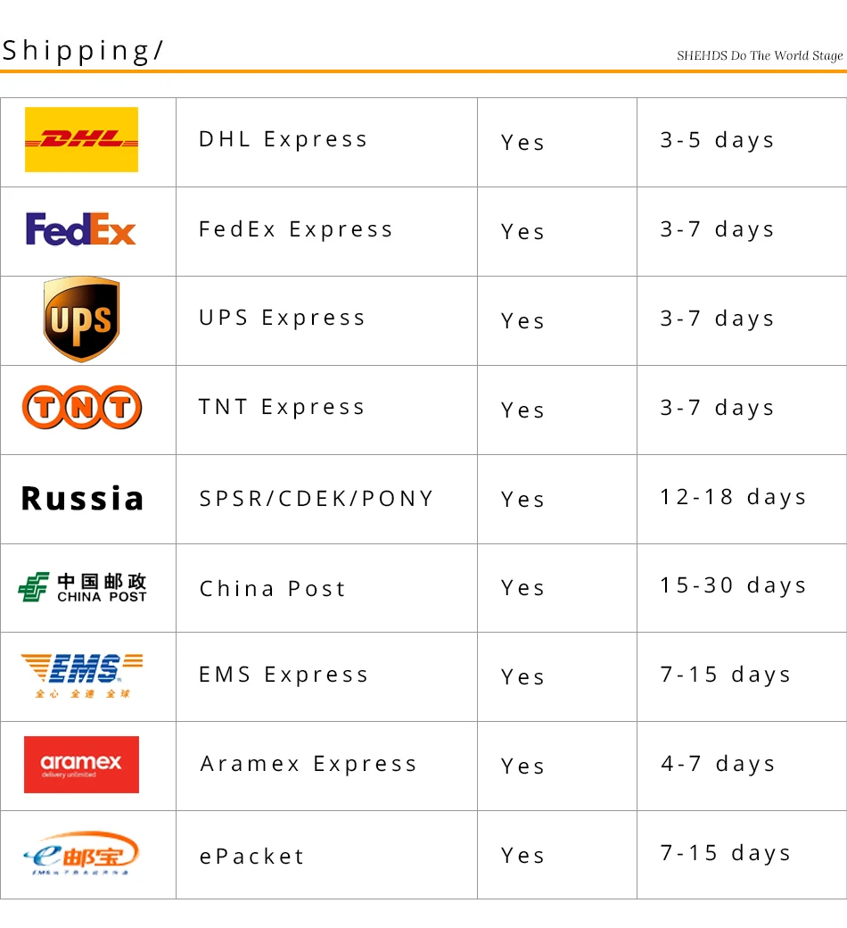 Светодиодный, плоский, 12x3 Вт, RGBW, освещение, профессиональный светодиодный, сценический эффект, DMX512, контроллер оборудования, мастер-раб, DJ, дискотека, вечерние