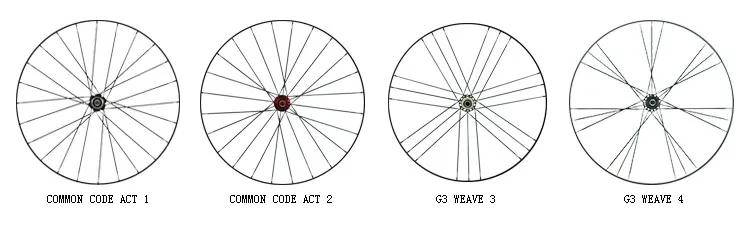 Top Full Carbon Fiber 38mm Clincher Carbon Wheels Superteam Carbon Wheelset With Powerway R36 Red Hub 11