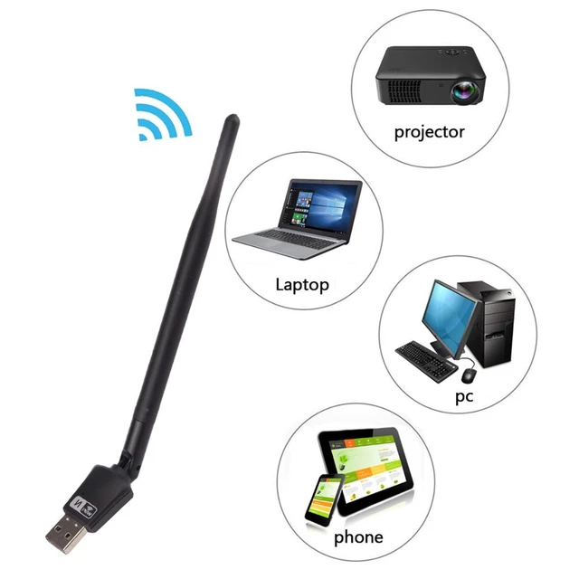 Elisona Wireless 150Mbps USB WiFi Receiver Adapter W/ 5DB Antenna.