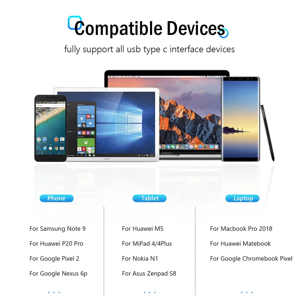 Адаптер Tiegem USB C OTG кабель Type к 3 0 2 Thunderbolt адаптер для Samsung Xiaomi MacBook USBC OTG|Переходники