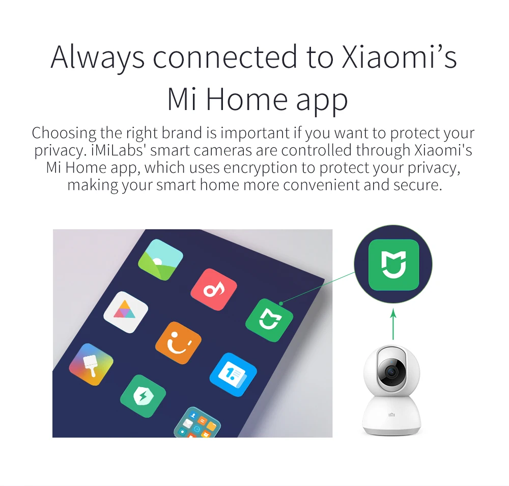 Xiaomi Mijia умная камера Веб-камера 360 Угол видео камера 1080P WiFi панорамирование ночного видения двухсторонний аудио мониторинг для детской безопасности