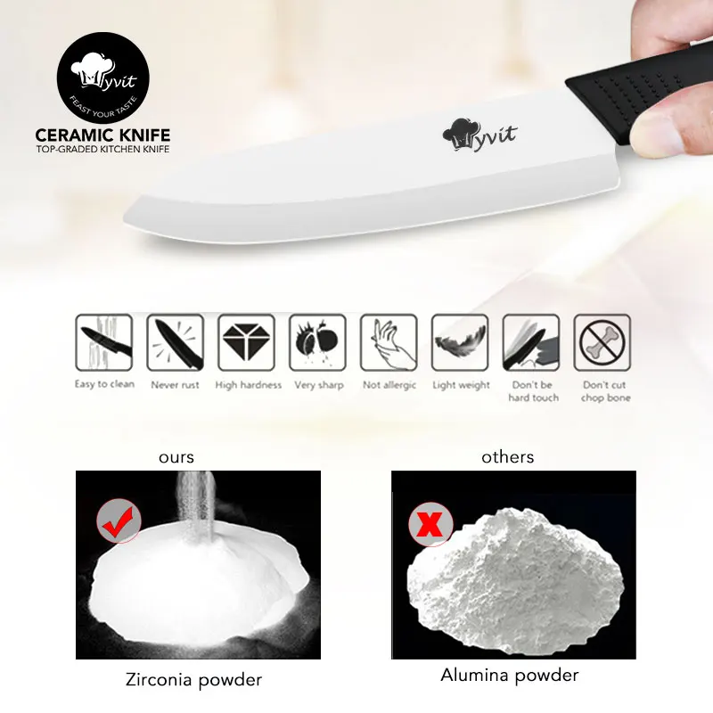 Ceramic Knife Set for Kitchen 3 4 5 6 Inch Chef Knives with Sheath Cover  White Blade Sharp Fruit Vegetable Paring Slicing Cutter - AliExpress