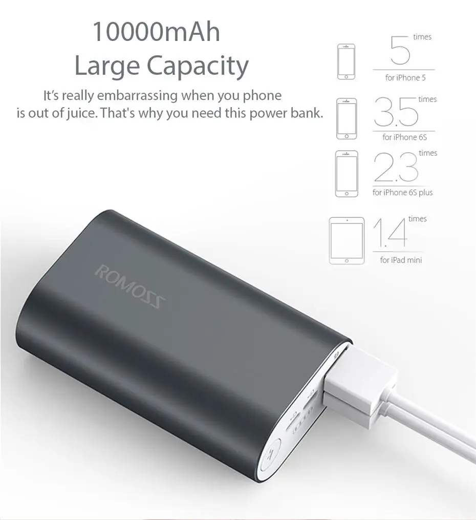 ROMOSS ACE A10 10000 мАч Внешний аккумулятор с двумя usb-выходами, внешний аккумулятор из алюминиевого сплава для iPhone 7 7 plus, планшетов, смартфонов