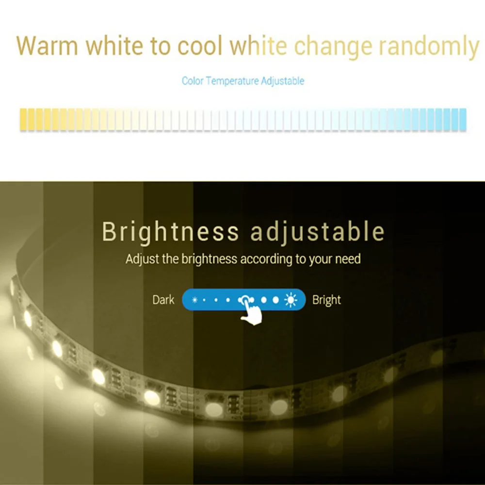Светодиодная лента Zigbee RGB RGBW + блок питания и котроллер работают с основным мостом