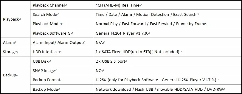 GADINAN AHD 8CH 1080N DVR система ONVIF мини NVR 8CH 5 в 1 TVI CVI AHD IP HDMI H.264 P2P облачная Сеть CCTV 8CH AHD DVR