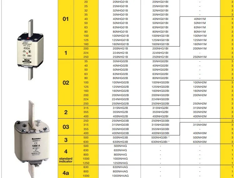 [SA] предохранители Bussmann 63NHG000B-400 63A 500 V gG/gL 63NHG000B предохранитель-10 шт/лот