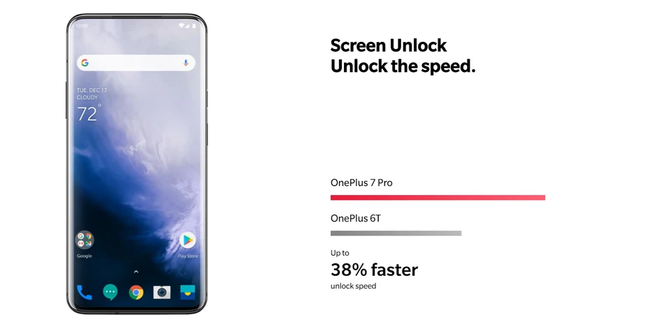 Чехол из ПВХ для OnePlus 7 Pro глобальная версия 6,6" 90 ГГц 6/8/12 ГБ Оперативная память 128/256 ГБ Встроенная память Snapdragon 855 48MP смартфон NFC Распознавание отпечатков пальцев