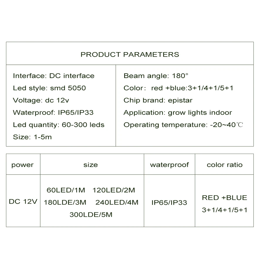 Полный спектр Светодиодная лента для выращивания растений Фито лампа 1-5 м IP33 IP65 водонепроницаемая красная синяя лента для выращивания палаток DC 12 В адаптер питания