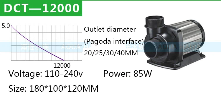 JEBAO DCT2000-15000 погружной насос с регулируемой скоростью и переменной частотой ультра-тихий циркуляционный насос для аквариума