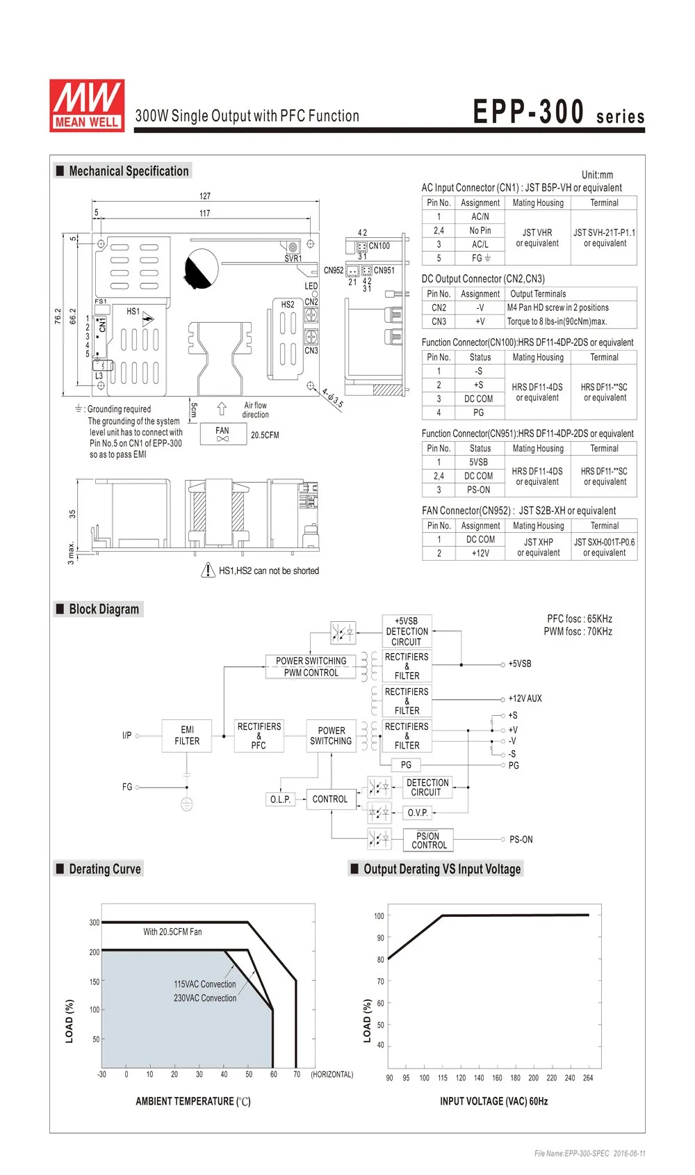 EPP-300-SPEC__2