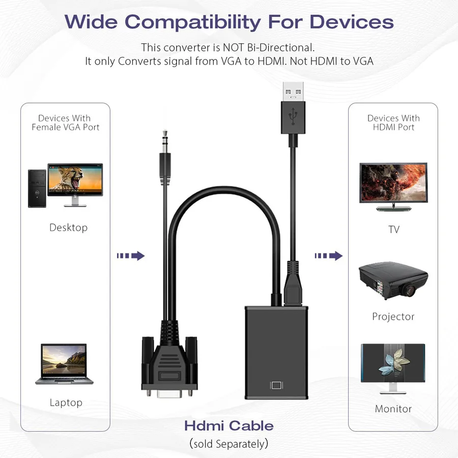 VGA в HDMI адаптер Выход 1080P VGA штекер в HDMI Женский Аудио Видео кабель конвертер для ноутбук с HDTV проектор