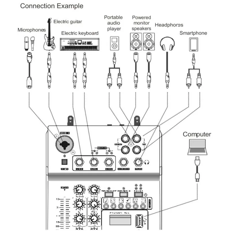 USB аудио DJ Караоке микшер микрофон 2 беспроводной микрофон 48V фантомное питание для KTV