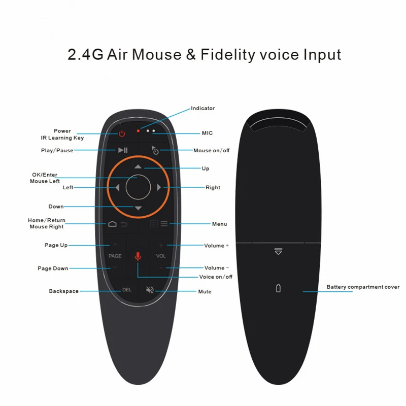 L8STAR G10 Fly Air mouse Голосовое управление с 2,4G USB приемник гироскоп зондирование мини беспроводной смарт-пульт для X96 MAX Android tv BOX