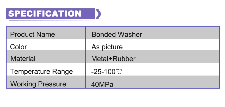 bonded-washer-detail_02