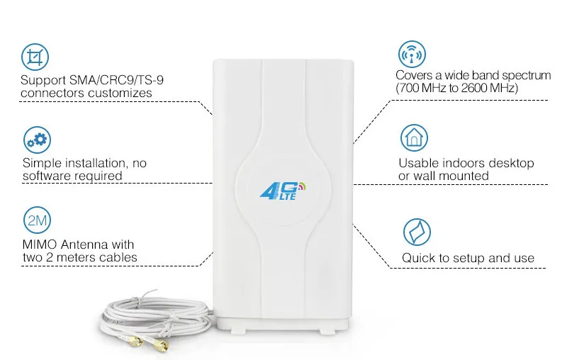 88dbi мобильный телефон 3g 4g Lte Антенна 2x Crc9 Штекерный разъем для MIMO панельная антенна