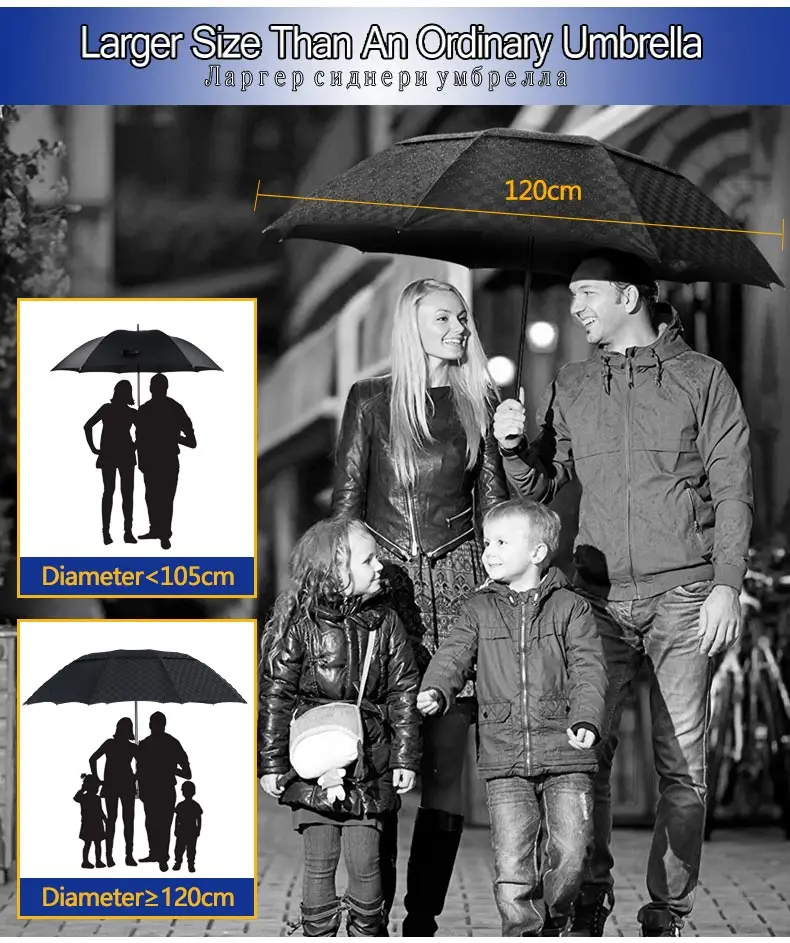 Двойной слой сетки большой зонт дождь для женщин 4 складной 10 ребра ветрозащитный бизнес для мужчин солнцезащитный зонтик семья
