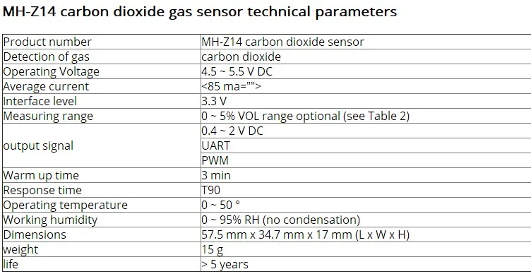 Free-shipping-Infrared-Carbon-Dioxide-Gas-Sensor-Module-for-Gas-Analyzer-MH-Z14A-5000ppm2