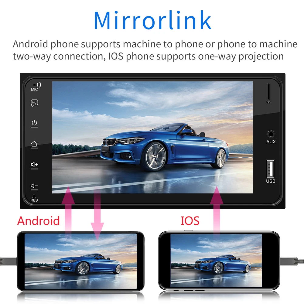 7 дюймов 1024X600 FM1/FM2/FM3 HD Сенсорный экран авто MP5 плеер Bluetooth USB Автомобильное FM радио для Защитные чехлы для сидений, сшитые специально для Toyota Corolla