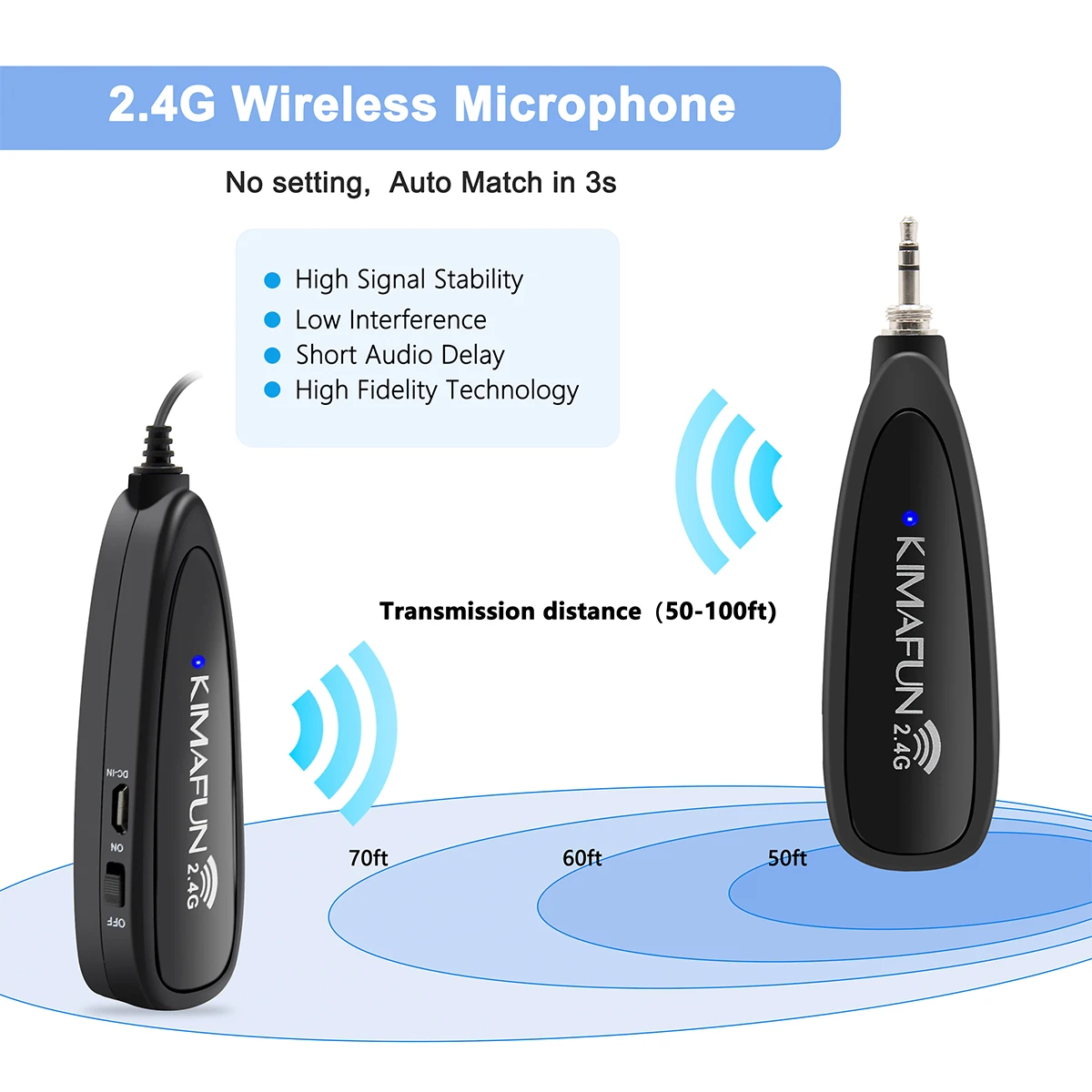 KIMAFUN 2.4G Wireless Microphone System,Headset and Handheld 2 in 1 for Voice Amplifier,Recording,Speaking,Online Chatting