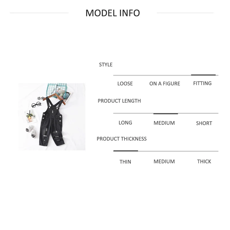 model inf