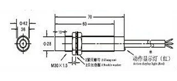 aeProduct.getSubject()