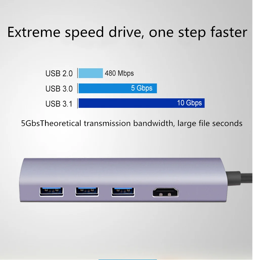 Thunderbolt 3 USB C концентратор USB-C type c до 3,0 концентратор HDMI конвертер hdmi адаптер для MacBook huawei mate 20 Pro type c usb-хаб