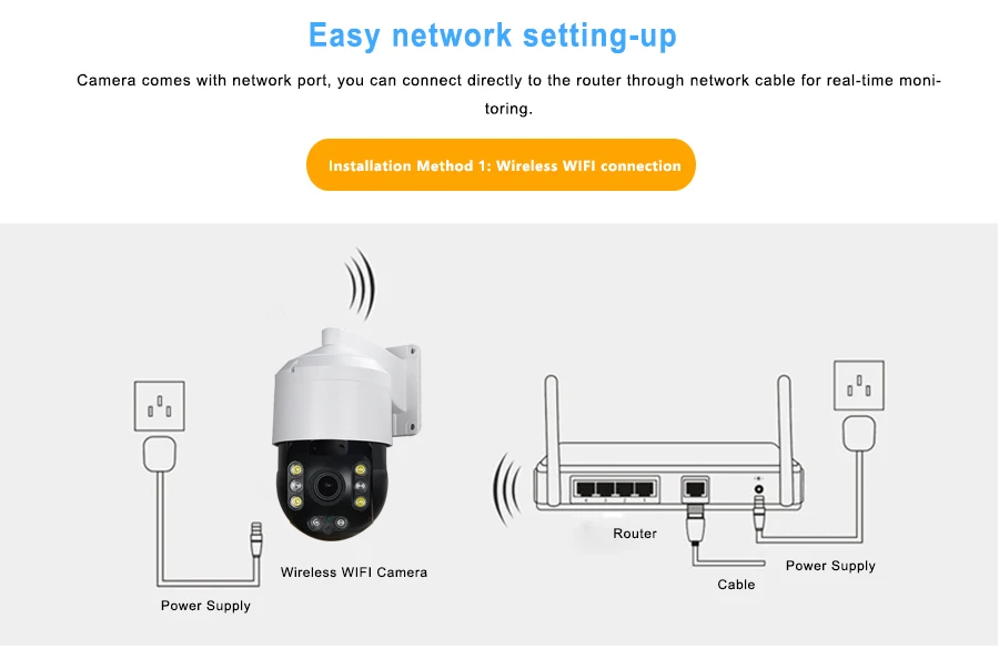 H.265 мини WI-FI PTZ Камера IP 1080P Беспроводной IP Камера 360 Вращение 2MP 30X зум 2-полосная аудио P2P мобильный вид SD слот звездного неба