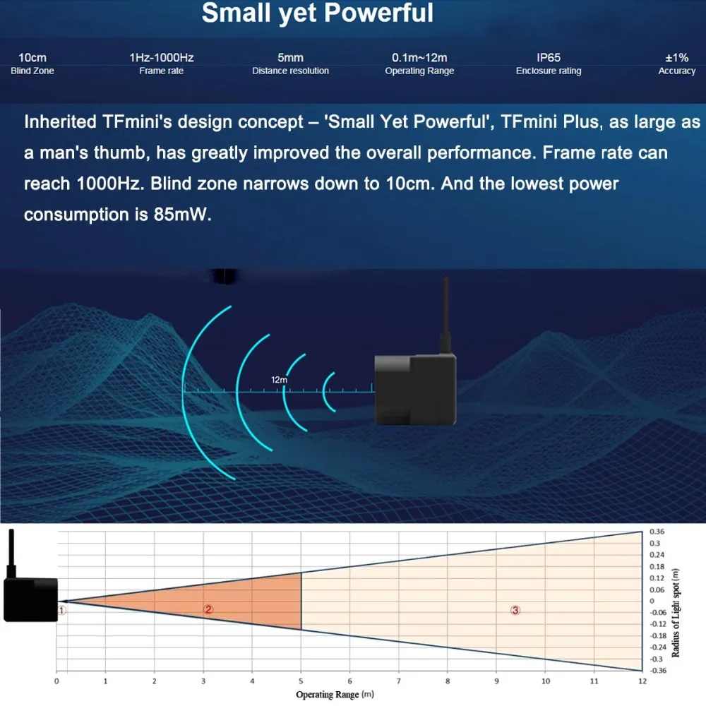 Lidar модуль датчика дальномер TFmini Plus, IP65 Водонепроницаемый пылезащитный датчик дальномера UART, iec, I/O 5 шт./2 шт./1 шт