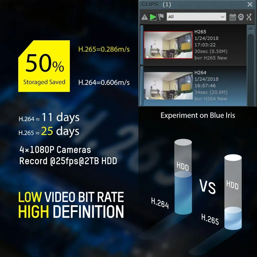 SUNBA наружная фиксированная купольная IP камера PoE 2MP 1080P H.265 3 6мм ночное видение 65ft