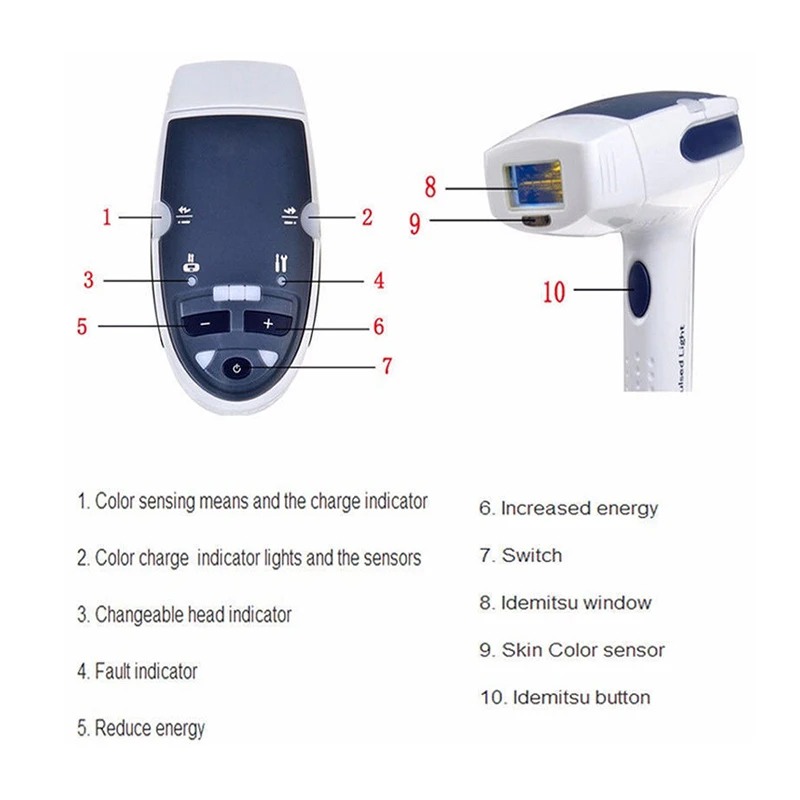 Профессиональный Эпилятор 2 в 1 IPL для удаления волос, Эпилятор с холодным льдом, постоянный лазер для дома, триммер для бикини, Электрический Фотоэпилятор