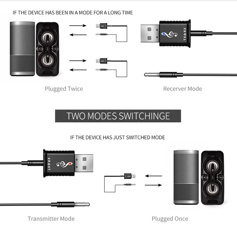

New 2 in1 5.0 Bluetooth Audio Receiver Transmitter Mini 3.5mm AUX Stereo Bluetooth Transmitter For Car TV PC Wireless Adapter