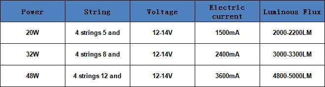 Y9`I(VD8Y`2ESL3[VRVGIIQ